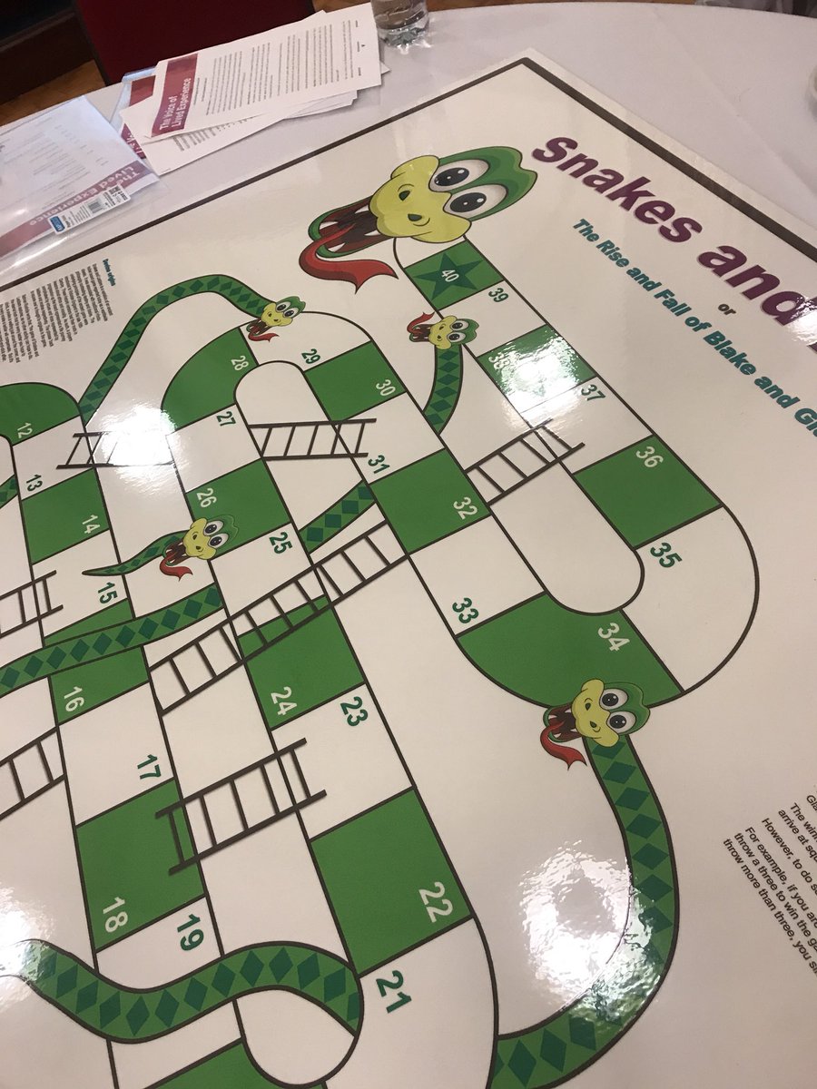 West Midlands Social Work Teaching Partnership tweet media