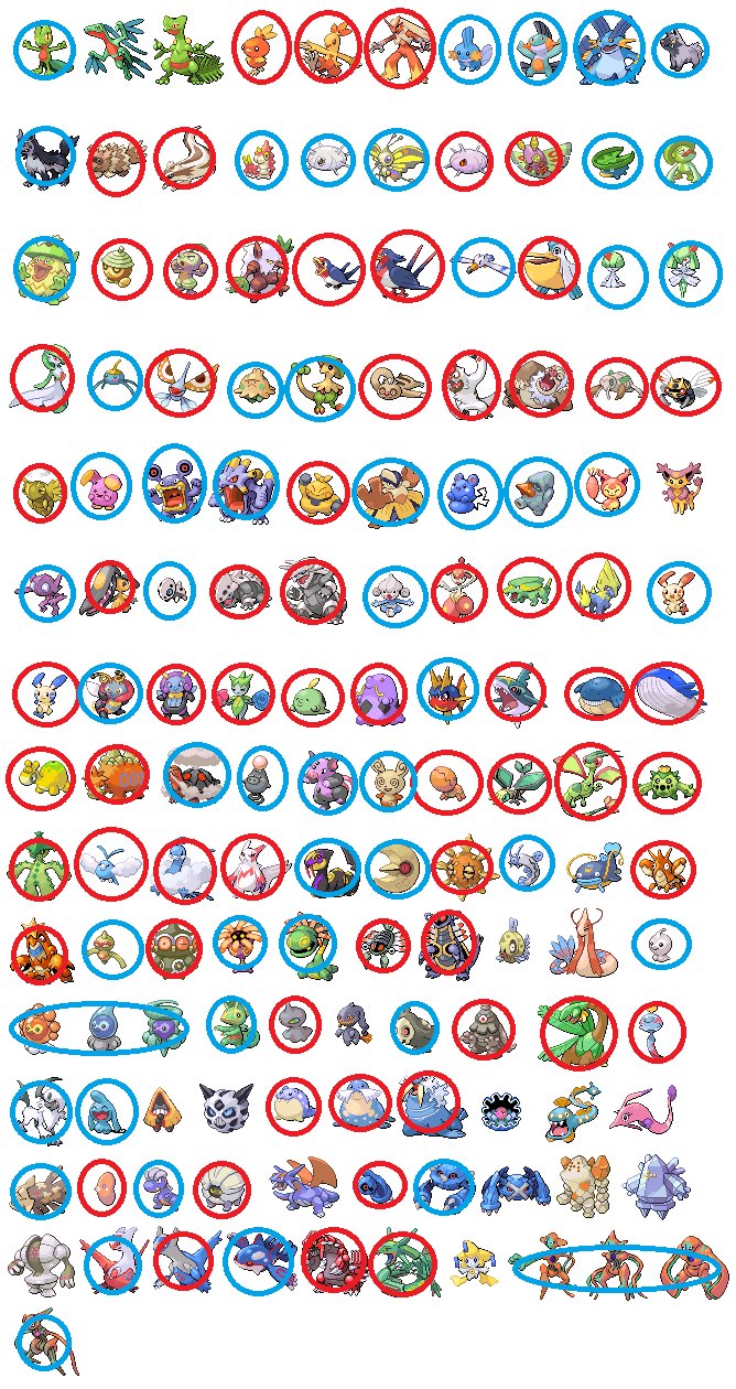 りつと豆のポケモンoras二人旅 Twitter Search Twitter