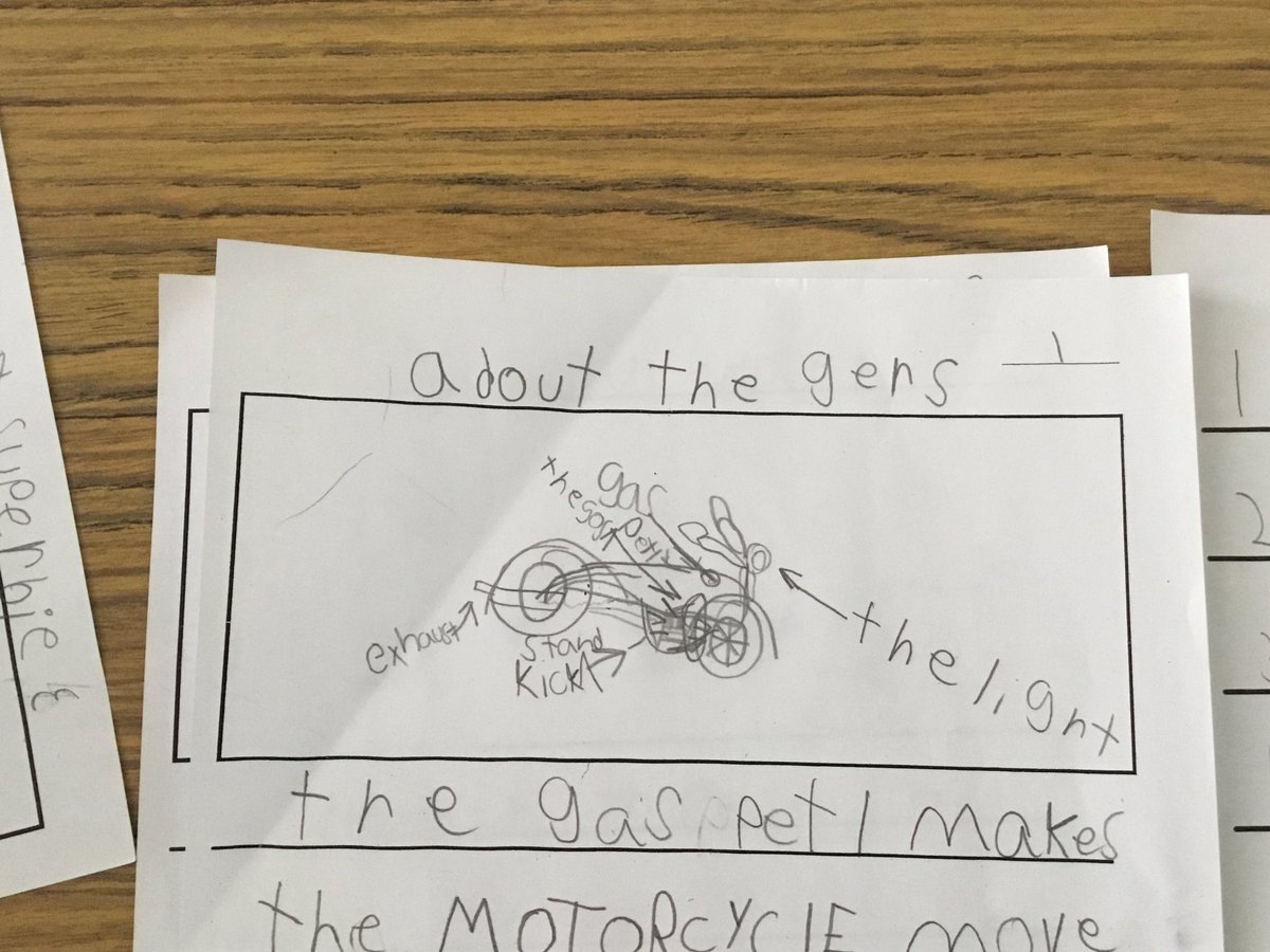 MsWarrensClass's tweet photo. Today I learned lots of new information about motorcycles! Check out this amazing diagram with labels! #csdvt #writersworkshop @PPSPanda https://t.co/xSrXvI7N8W