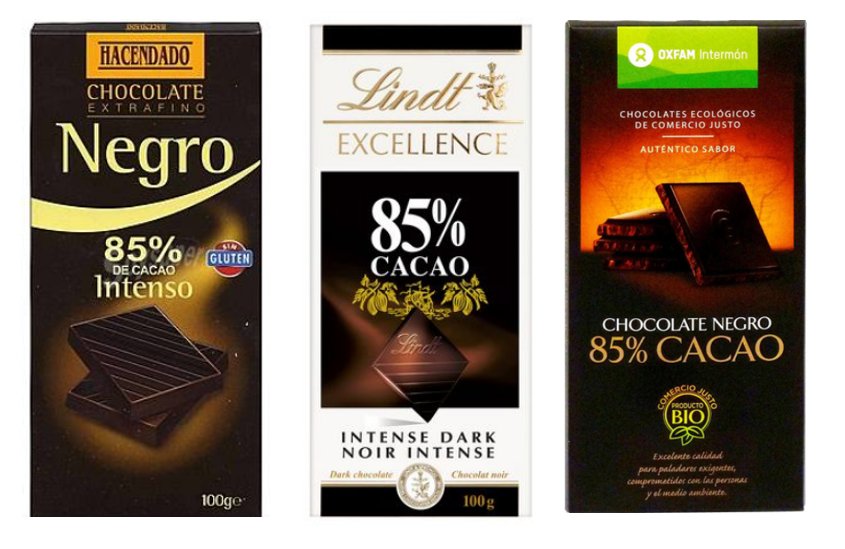 Ciocolata neagra, Ciocolata giardioza