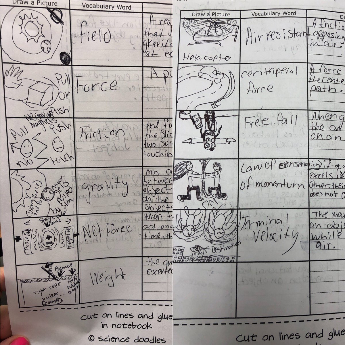 Mrs_Yanez_'s tweet photo. I told the students to draw the vocabulary words for extra credit. π #CardinalClassrooms #CSND @HHSCards @HarlingenHS https://t.co/RxEN9j2dBx