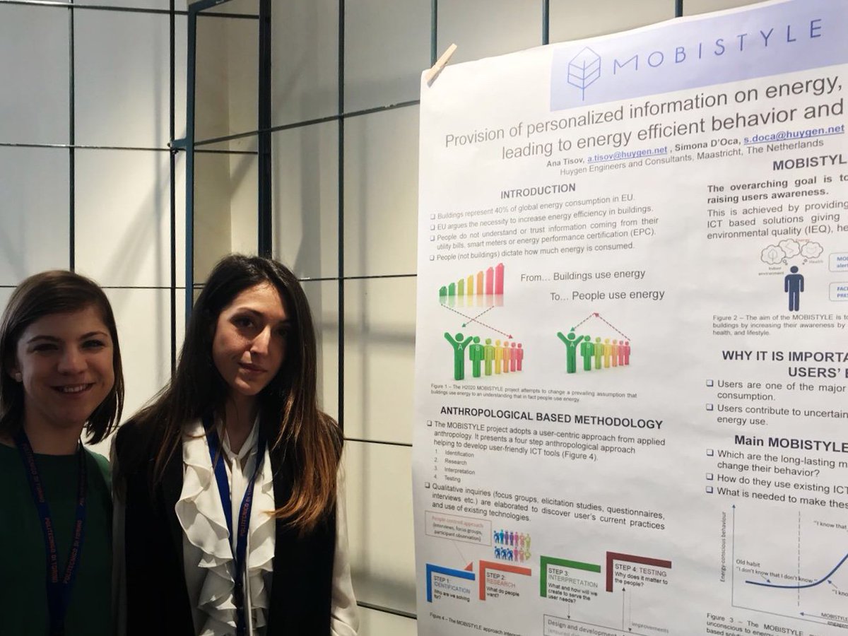 Sharing the MOBISTYLE approach to tackle the topic of Energy efficiency and using less! @SandpitsEnergyEU