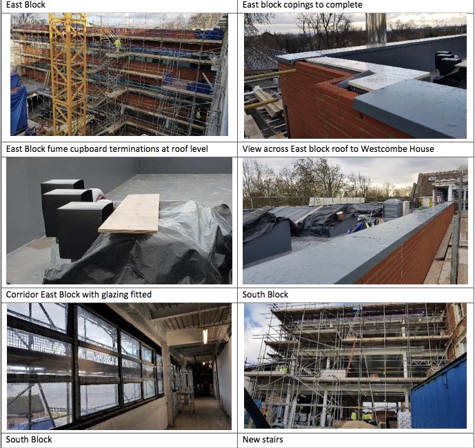 BHSBigBuild's tweet photo. It’s been quiet from the Big Build account recently.....,because we’ve been busy building a new school! 👷🏼‍♀️👷🏾‍♂️#blackheathhigh #bigbuild #notlongnow @BlackheathHigh @GDST https://t.co/kh5FIoHCVg