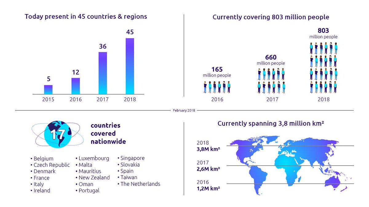 sigfox's tweet image. Ta-dah! 📡〜🌎〜📡
#Global 🙂