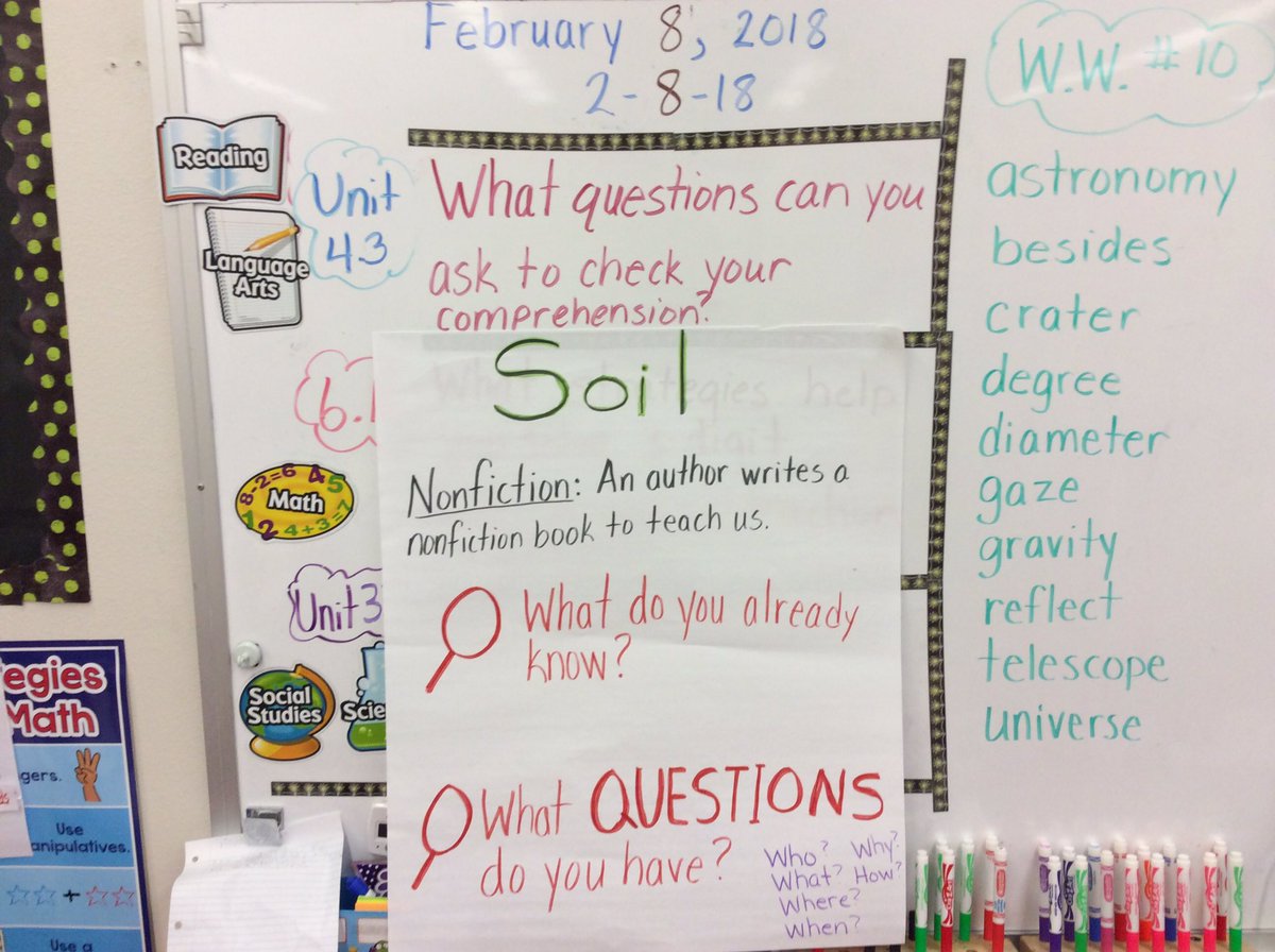 CSwistack's tweet photo. #celebratelps Questioning and evidence from 2 sources to support our main idea. https://t.co/enpbQxNhF1
