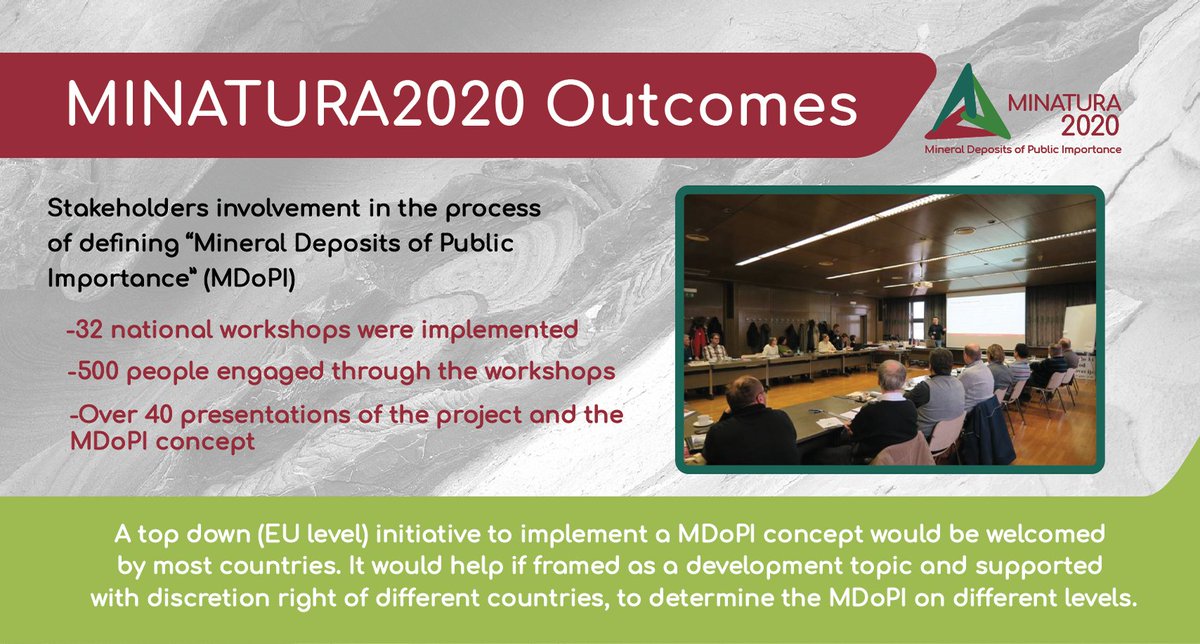 Did you miss the #MeetMINATURA social media campaign last week? Find a summary here: bit.ly/2Bivwn9