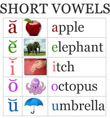 jd2232's tweet photo. .@jackiekim #EDUC3100 https://t.co/2LTON9jU8d