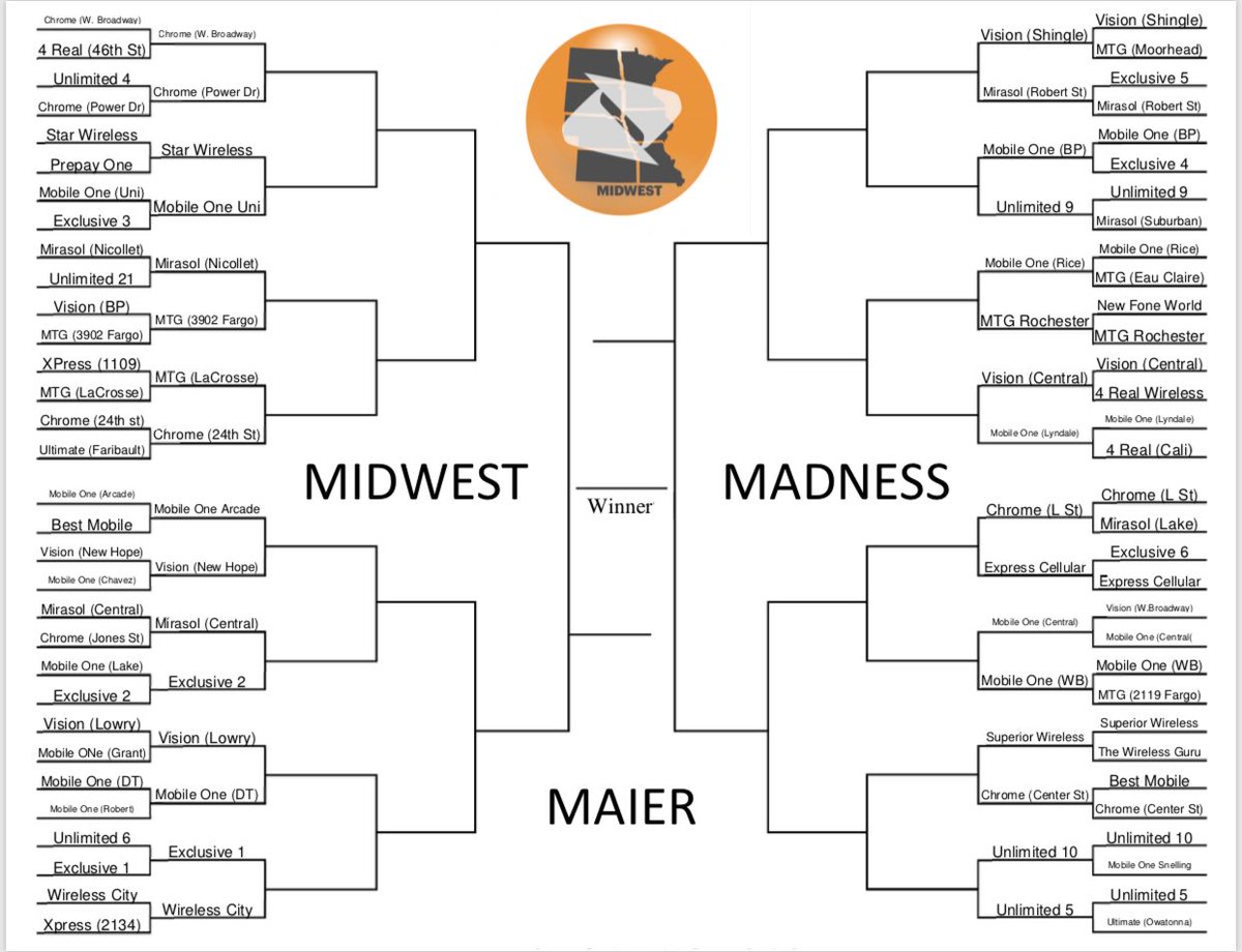 #MidwestMaierMadness week 2 starts today! It’s all about that Family Plan %! youtu.be/y_APIUzhMN4 congrats everyone!