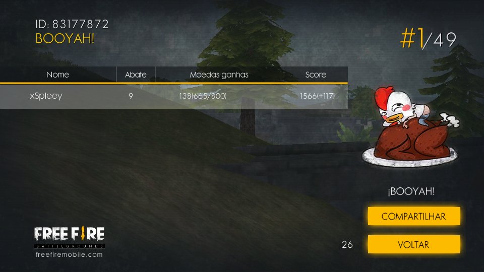 Essa eu joguei muito mlk, gf ❤❤😎