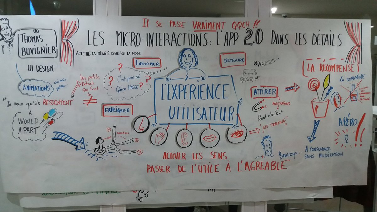 Merci à bewizyu pour son accueil et à tous les intervenants que j'ai été heureuse de scriber :).. énergie positive au rendez- vous ! 
A consommer sans modération  :))