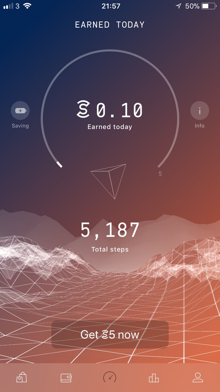 Paytm bank. Send steps. Ассесмент disc. Send steps. Rabbitmq кластер.