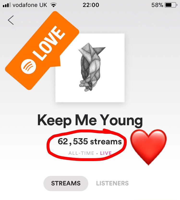 j_waller123's tweet photo. 62,000+ plays in 6 days 😊😊 we can’t thank you enough xx @iamtommartin 🐝🐝

KEEP ME YOUNG lyric video dropping at midnight 😊😊 #newvideo #music #keepmeyoung #spotify #spotifyplaylist #spotify #spotifymusic #newmusic #newmusicfriday #newmusicalert #art https://t.co/LFKkgKDgyF