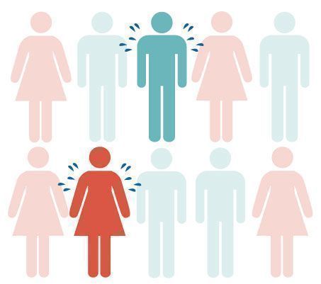 WeKnowSweat's tweet photo. Wrapping up National School Counseling Week
A national survey shows that nearly 1 in 5 teens suffers from excessive sweating  https://t.co/ZqNjD4oWdk
#WeKnowSweat #Hyperhidrosis #IHhS #ExcessiveSweating #SweatProof #AntiSweat #NoSweat #GotSweat #KnowSweat #NCSW18 https://t.co/SRwjvHviF6