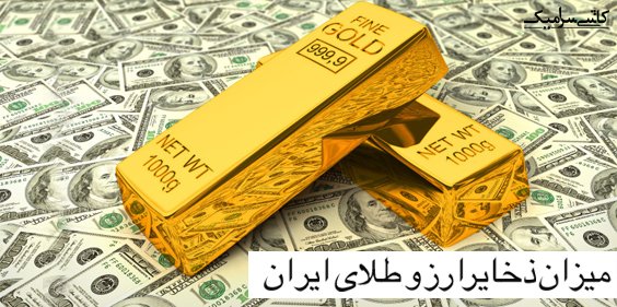 Iran Rights - IRT tweet media