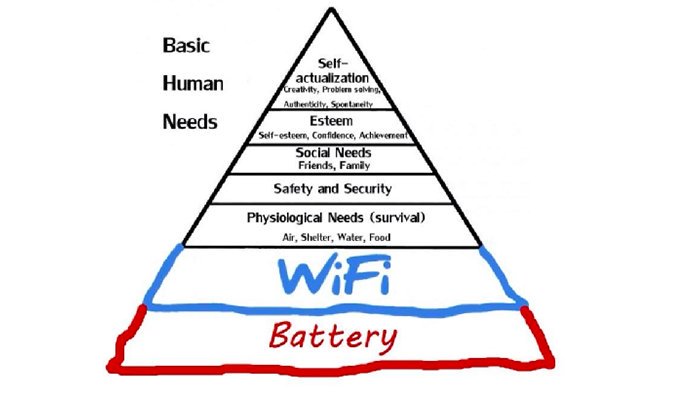 mtrenor's tweet photo. Die With Me: The chat app for those with a low battery https://t.co/691lQSyRlP es alucinante...y en línea con la Pirámide de Maslow de Millenials de la que hablaba hoy @NachodePinedo #HumanOrgs https://t.co/jQHW7LYcFA