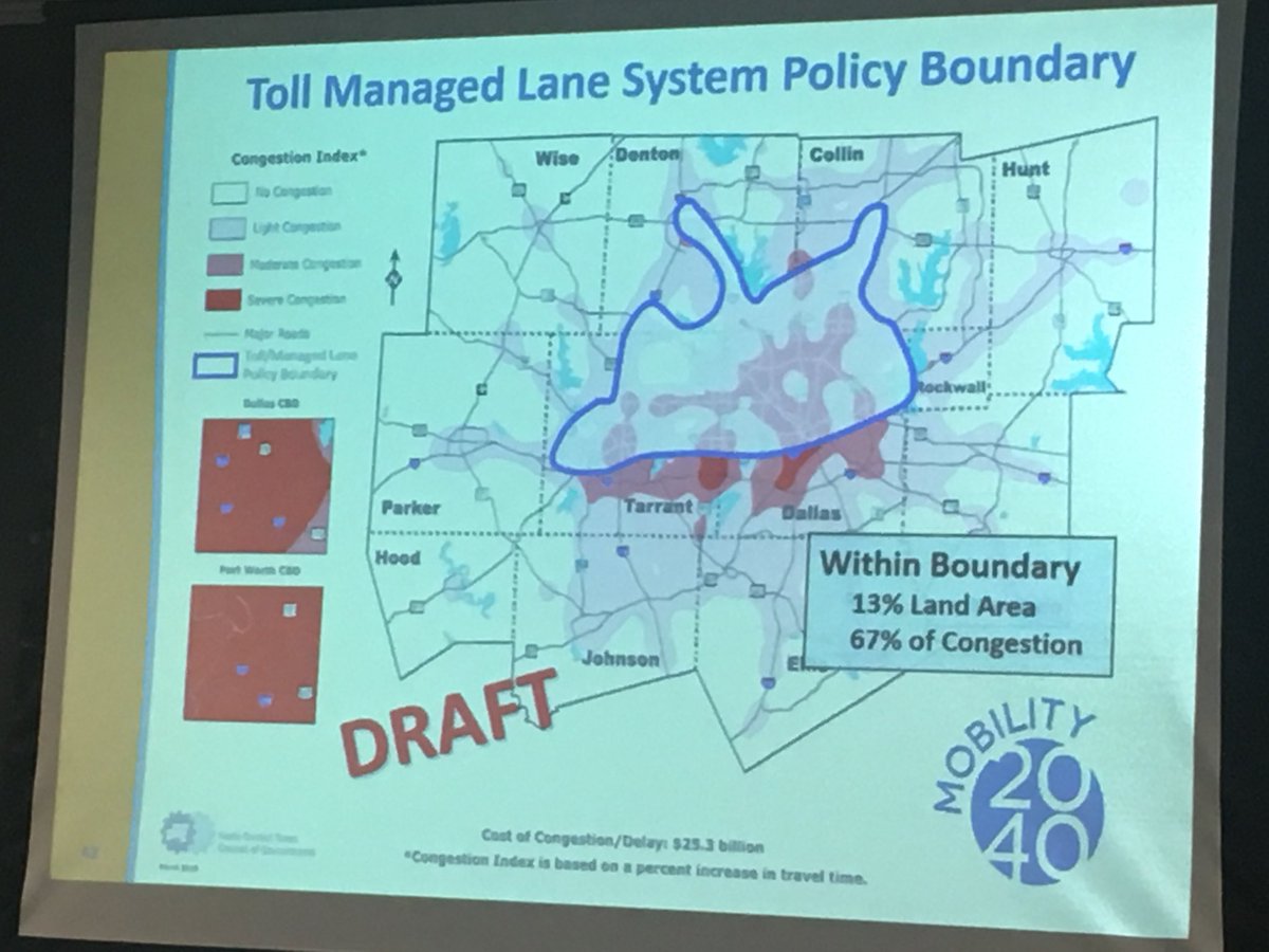LeeforDallas's tweet photo. @NCTCOGtrans shows 13% of the area has 67% of the congestion. @LBJ_Now. We need all tools. Optional Tolled Managed Lanes reduce congestion for ALL users. @GovAbbott please help. @SenatorBobHall @DonHuffines @DanPatrick are holding us hostage #StuckOnLBJ #LetTheDriverDecide https://t.co/PBdbafkMpe