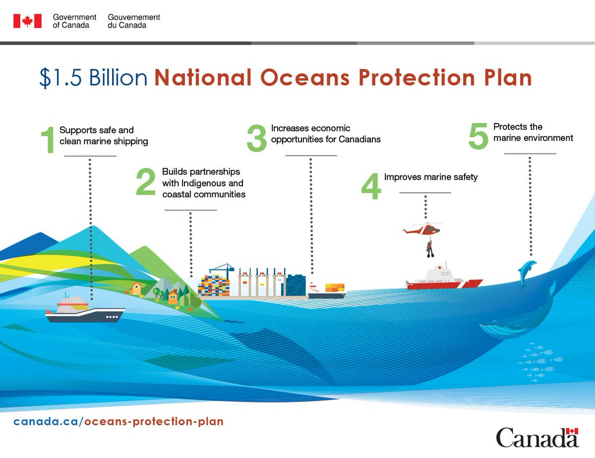 McNameeJason's tweet photo. If BC stops #KinderMorgan the #dilutedbitumen and its associated benefits and risks will be shifted elsewhere. #NIMBY isn't a good enough reason - there is only one back yard.
"With #BC's attack on #Alberta #oil, the #war of mutual destruction begins"
https://t.co/6wCsK3u4CV https://t.co/kHerusIMSH