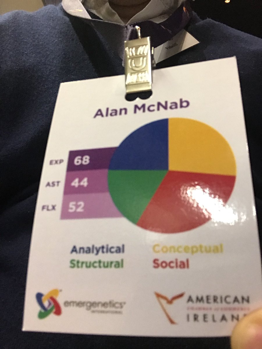 Delighted to be mentoring <a href="/AmericanChamber/">American Chamber</a> #AmChamHackers get to know me