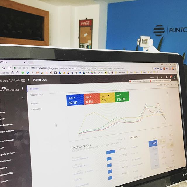 PuntoDosDigital's tweet photo. Es con las métricas donde analizamos para tomar decisiones realmente valiosas.
.
#mercadeo #ppc #adwords #sem #marketing #facebookads #google #analytics https://t.co/UAKJ69AsuK https://t.co/GM7WUP1XKU