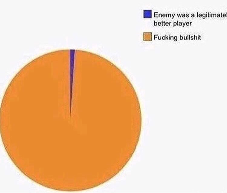 ughtyze's tweet photo. 100% facts 😅 https://t.co/DaAUJ4rLBY