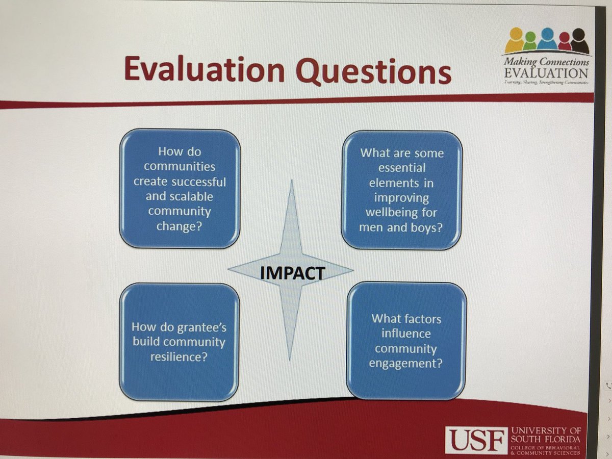 JLokpcb's tweet photo. “When you start with needs you get programs, when you start with strengths, you get opportunities - Lupe Serrano, casa de esperanza” The https://t.co/C176vCOiEN Sheila Savannah sharing Community Strategies to Improve Population Wide Mental Health and Wellbeing #kpcommunityhealth https://t.co/B1F0Dvbbzp