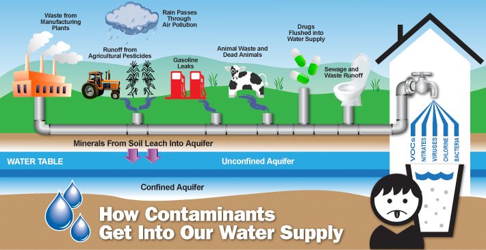BadProductionz's tweet photo. @POTUS
How can we pay for a parade, or a wall, when our own citizens aren't able to drink safe - clean water?
@HouseGOP @SenateGOP
#ExemptPR #ValueWater #FlintWaterCrisis #PuertoRico #NewOrleans #funding #ECO EDU #resist #noparadefortrump https://t.co/D0LJqmMksZ