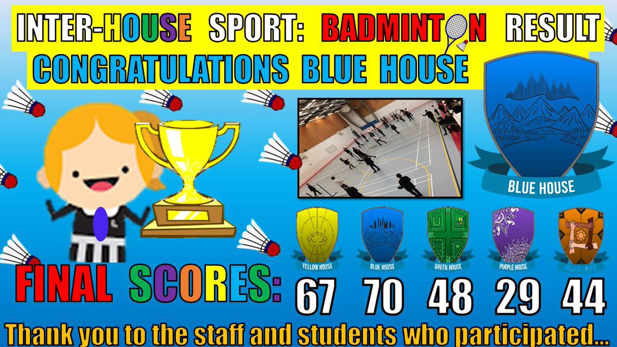 The #badminton house champion for this half-term is... <a href="/UnityBlueHouse/">Blue House</a>. 50 points are coming your way. Well done to all houses/pupils who took part in the recent inter-house sports fixtures at <a href="/UnityBlackpool/">Unity Academy</a>.