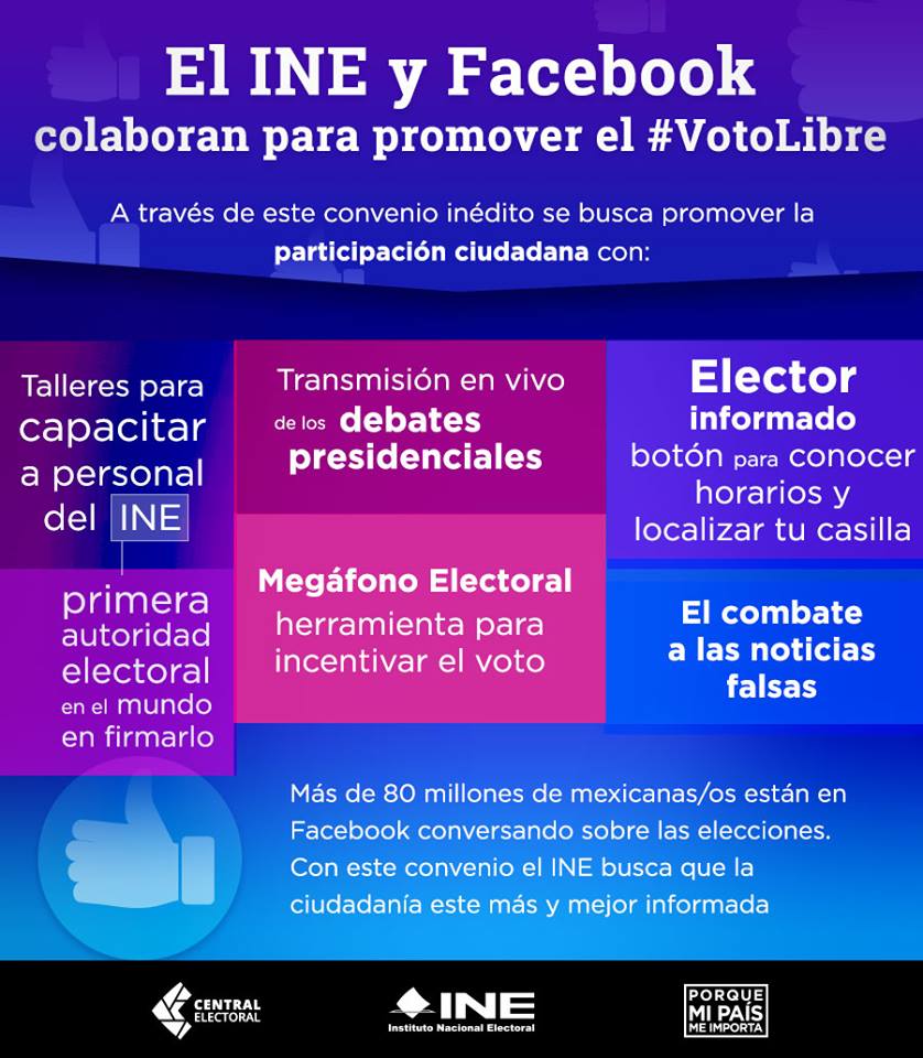 lomejordelcafe's tweet photo. FIRMA DE CONVENIO ENTRE INE MÉXICO Y FACEBOOK, a favor de la participación ciudadana en las próximas elecciones: https://t.co/N7IsW3YG6U https://t.co/aoJLYTvwXB