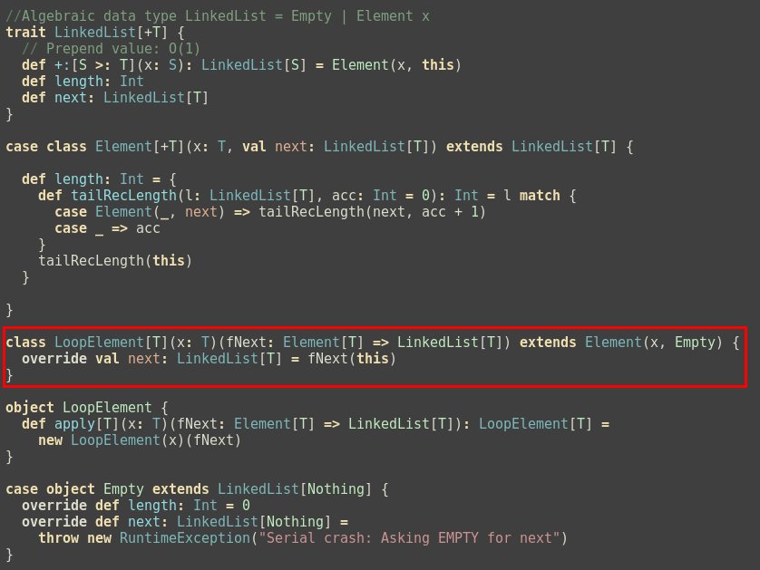 DailyAlgorithm tweet picture