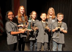 Dustin Rector (@dustinrector) | Twitter