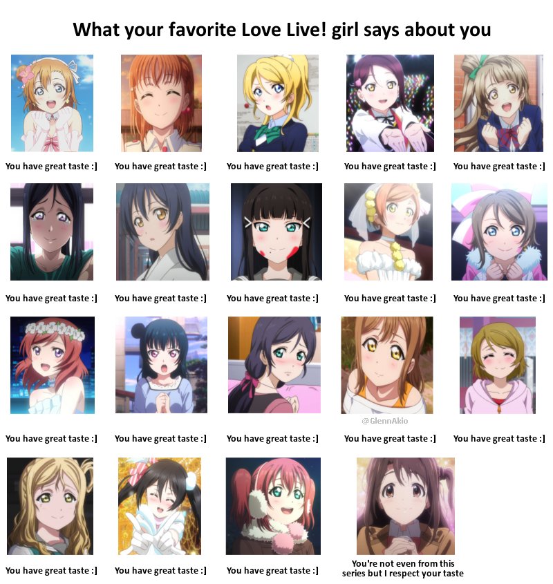 GlennAkio's tweet photo. What I think your best girl says about you https://t.co/PMmBqgNK4g