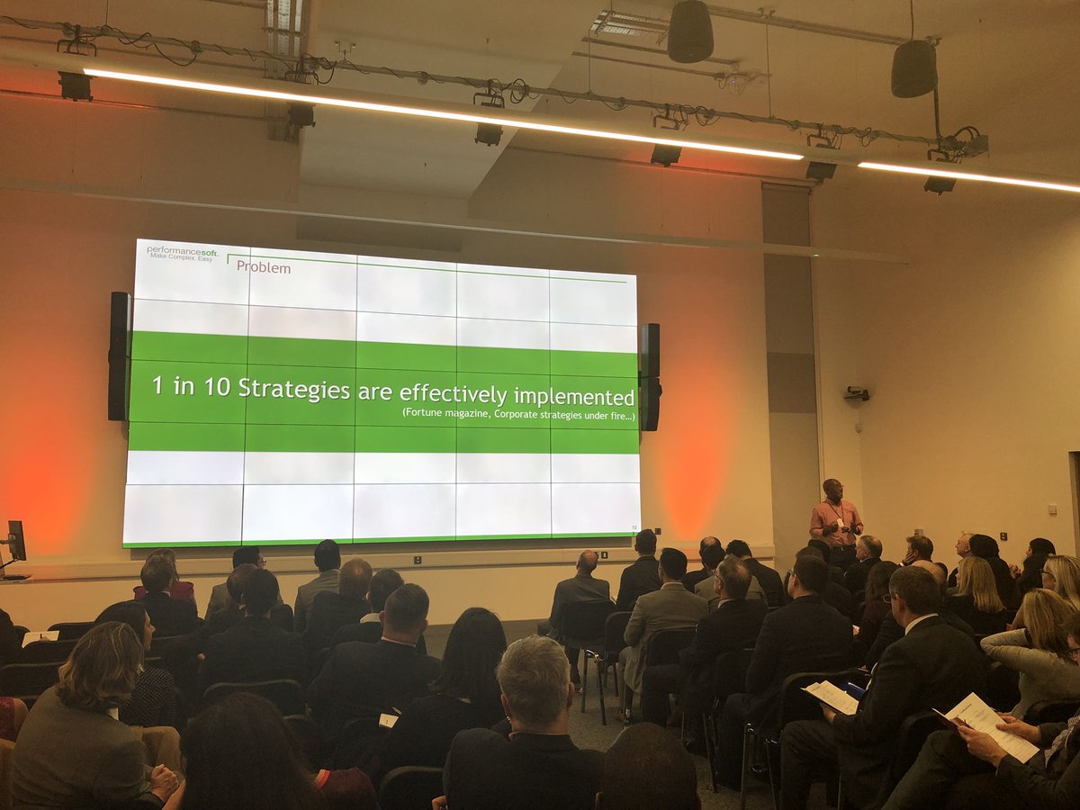 pauljnorbury's tweet photo. Companies waste £millions every year on poorly thought out strategic initiatives @PerformanceSoft brings an innovative, automated balanced scorecard approach. #ScaleMidlands https://t.co/u9WPSpSxwU