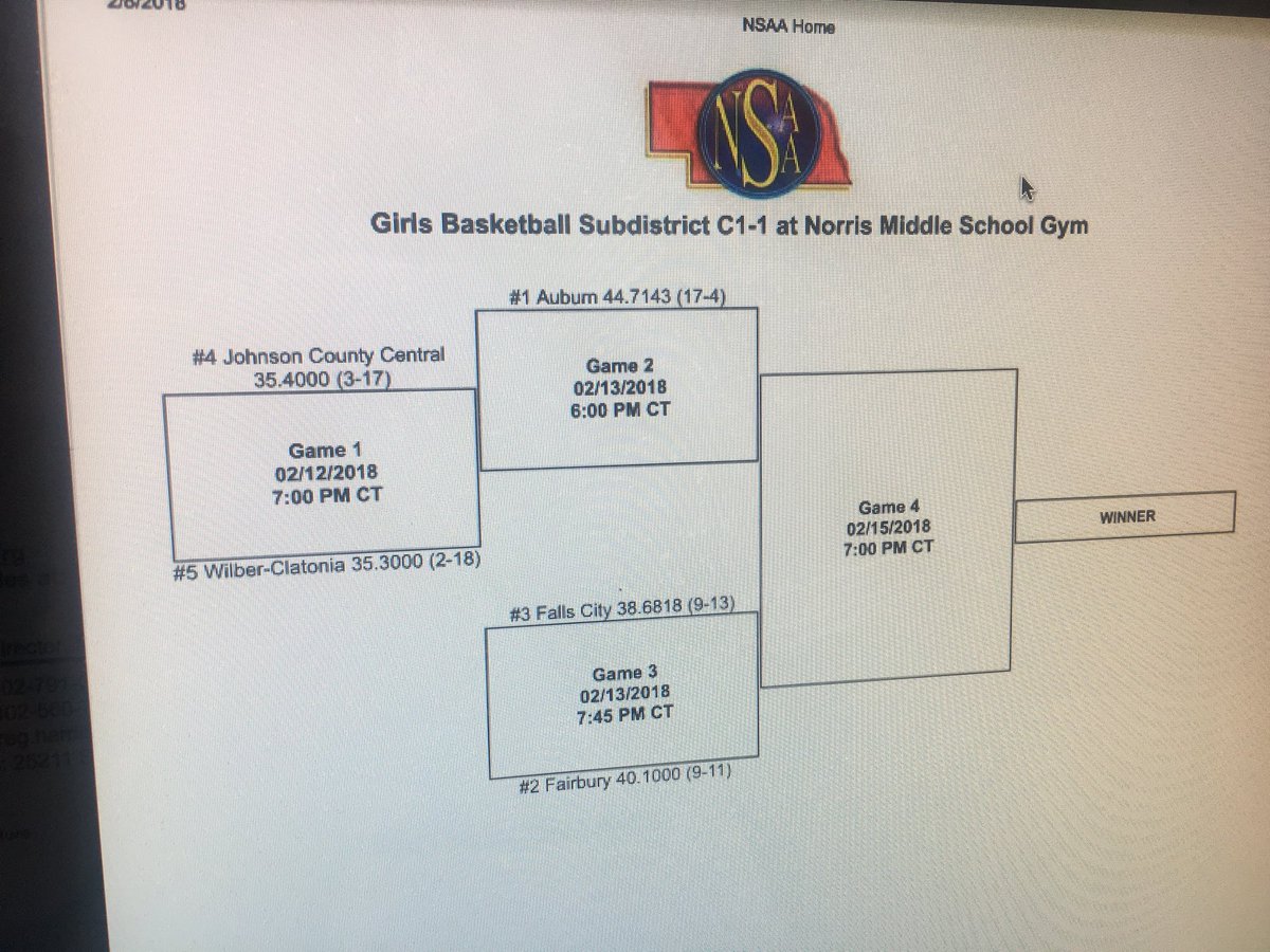 C1-1 District Pairings are Out! #pieceofthepuzzle