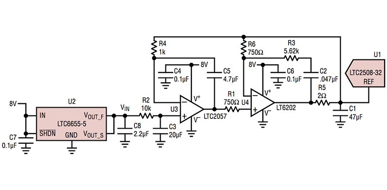 EDNcom's tweet image. Voltage reference filter increases 32-bit #ADC SNR by 6dB: ow.ly/nM0530ihAlN #signaltonoiseratio #DesignNote @ADI_News