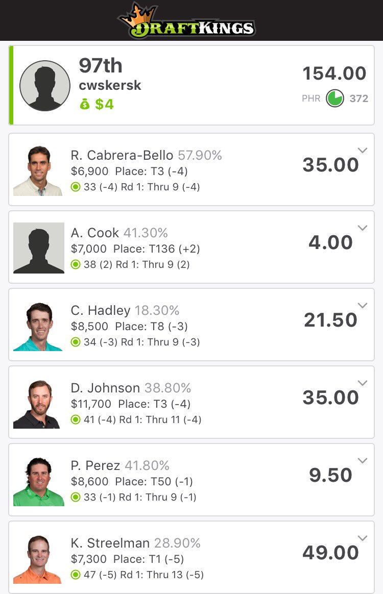 Lineup for ATT Pebble Beach