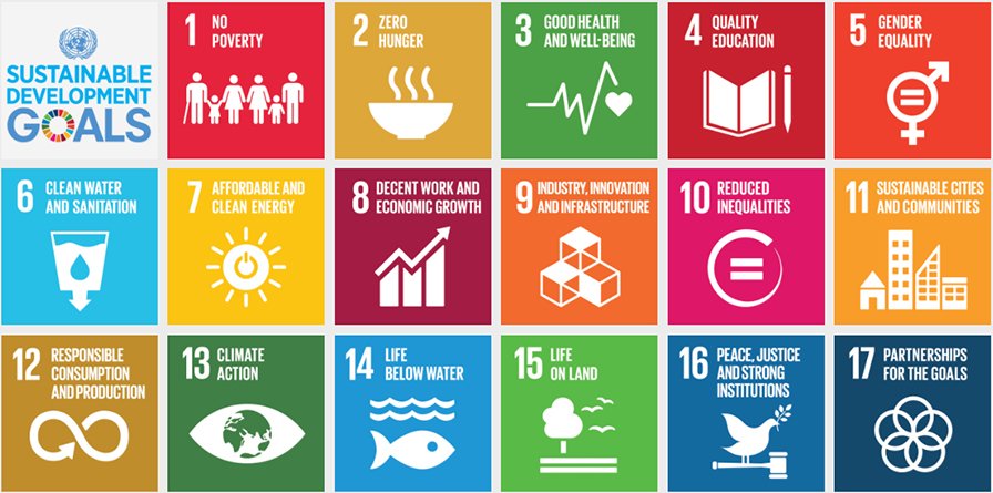 Check out these 11 #Blockchain #Startups in alignment with the United Nations #SDGs: A powerful list of exciting blockchain companies using capitalism as a force for good 💪
influencive.com/11-blockchain-…