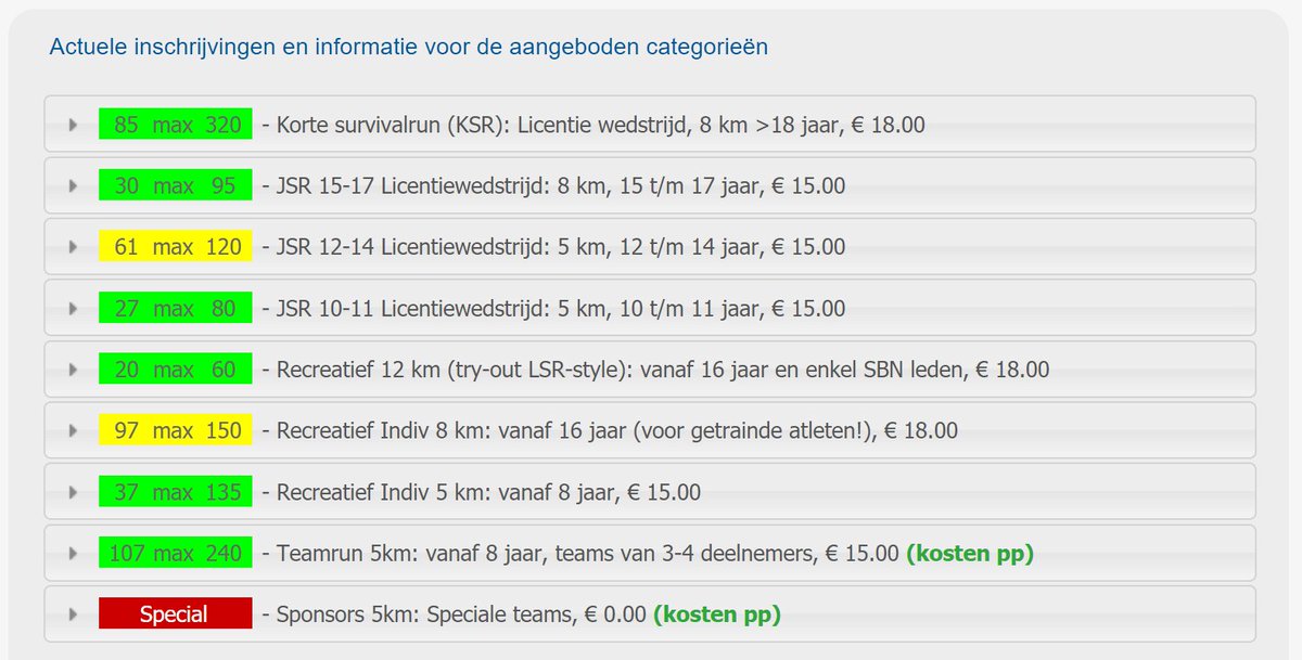 Inschrijvingen stromen binnen - Meer op dronterlandsurvivalrun.nl/nieuws/inschri…