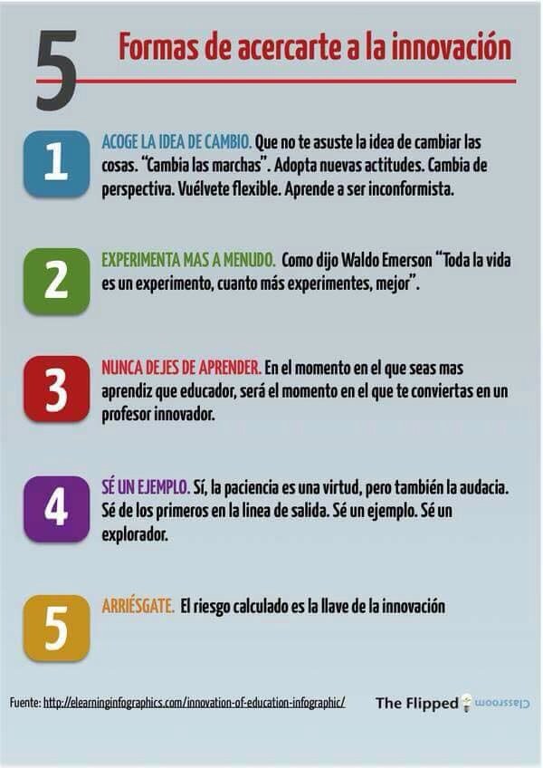 middos_es's tweet photo. Formas de acercarte a la #innovación https://t.co/qx7wNrki6b