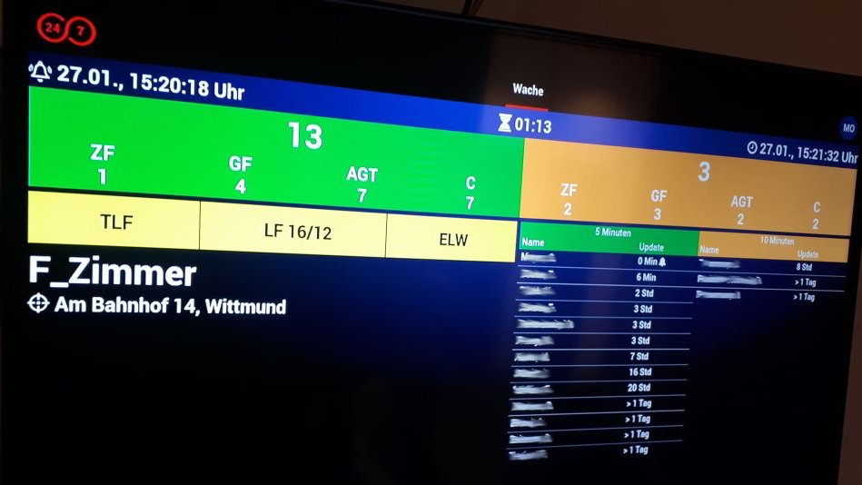 Alarmierung 4.0 tinyurl.com/y7bpqhlc