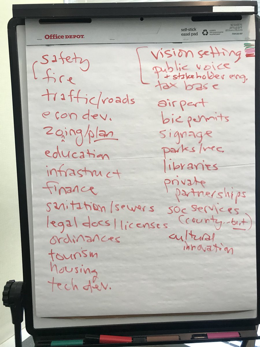 michellethong's tweet photo. @LeadershipSJ Here’s the list the group produced! https://t.co/w1WbGJmDMy