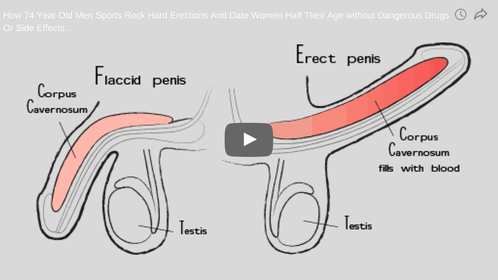 #Penis #Massage: Secrets of Getting Stronger and Longer #Erections buff.ly/2E8kLCp pegain.com #pegain #penilemassage #penismassage #pene #massagetherapist #massages #massagemmasculina #massageseks #massagejogja #massage_riyadh #masahista #massagemalang