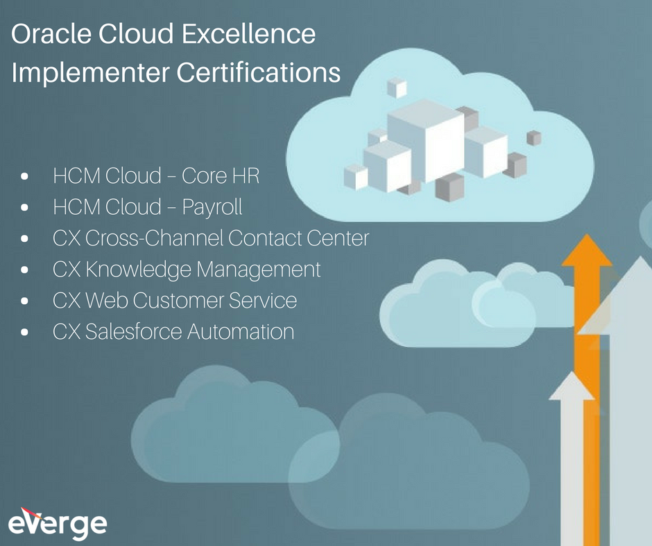 eVergeGroup's tweet image. eVerge is proud to announce that we have earned additional Cloud Excellence Implementer (CEI) Program certifications. Congratulations to our practice directors, project managers and consultants for their level of excellence! #OracleCEI #OracleCX #Oracle ow.ly/zRny30ii7cr