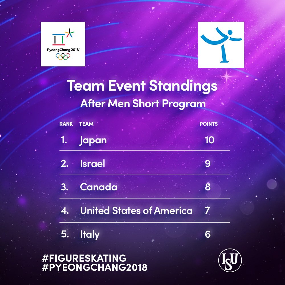 Event after. Event after. Event after. Event media. Event after.