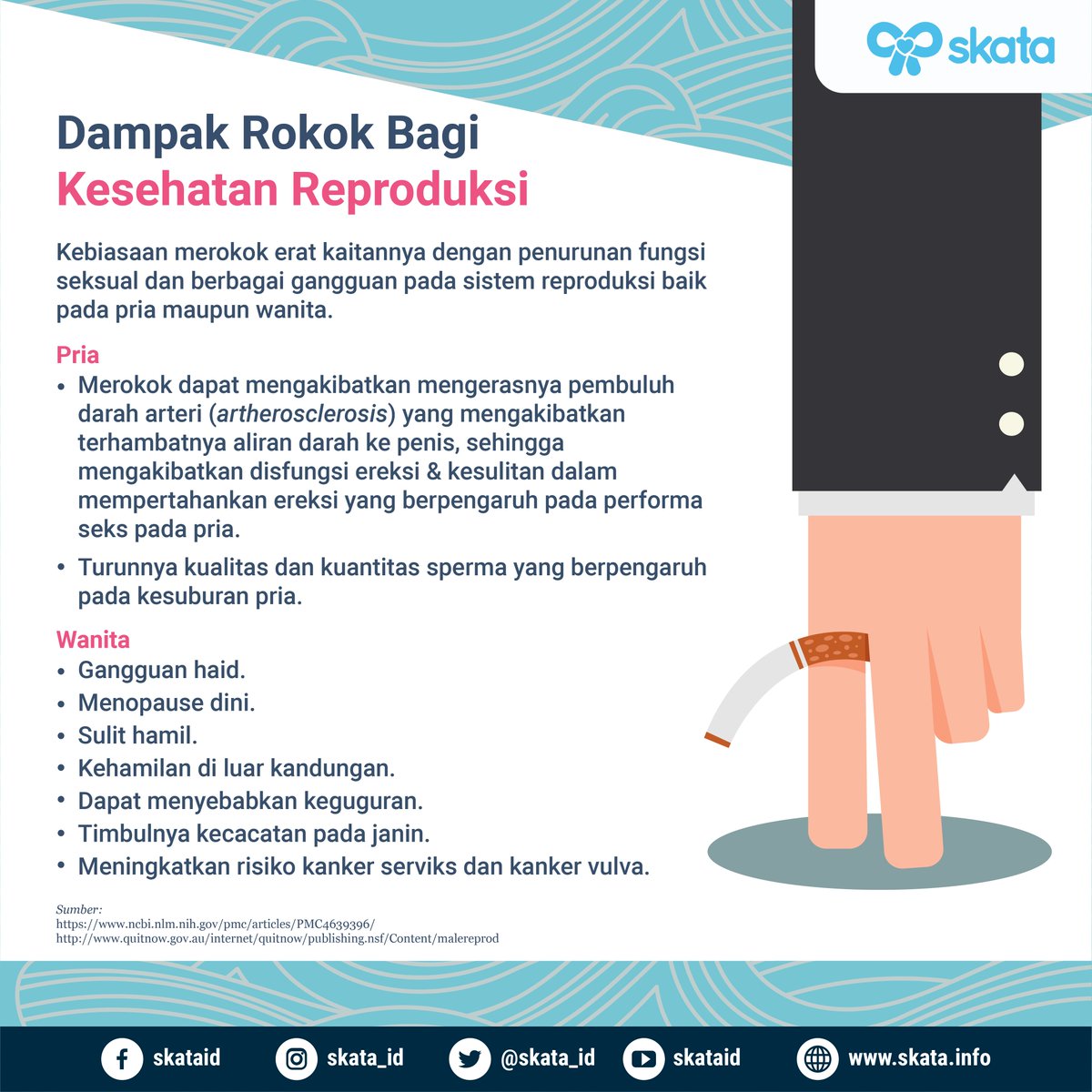 Merokok Hashtag On Twitter