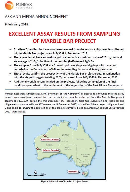EverBluCapital's tweet photo. $MRR release excellent assay results from Marble Bar project in the East Pilbara. Average of 2.6g/t of Gold across samples.  #Pilbara #Gold #Assays 
MORE: https://t.co/yCGHEYd8O3 https://t.co/116SzbfvfC