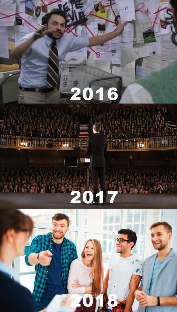 Crypto฿ull tweet media