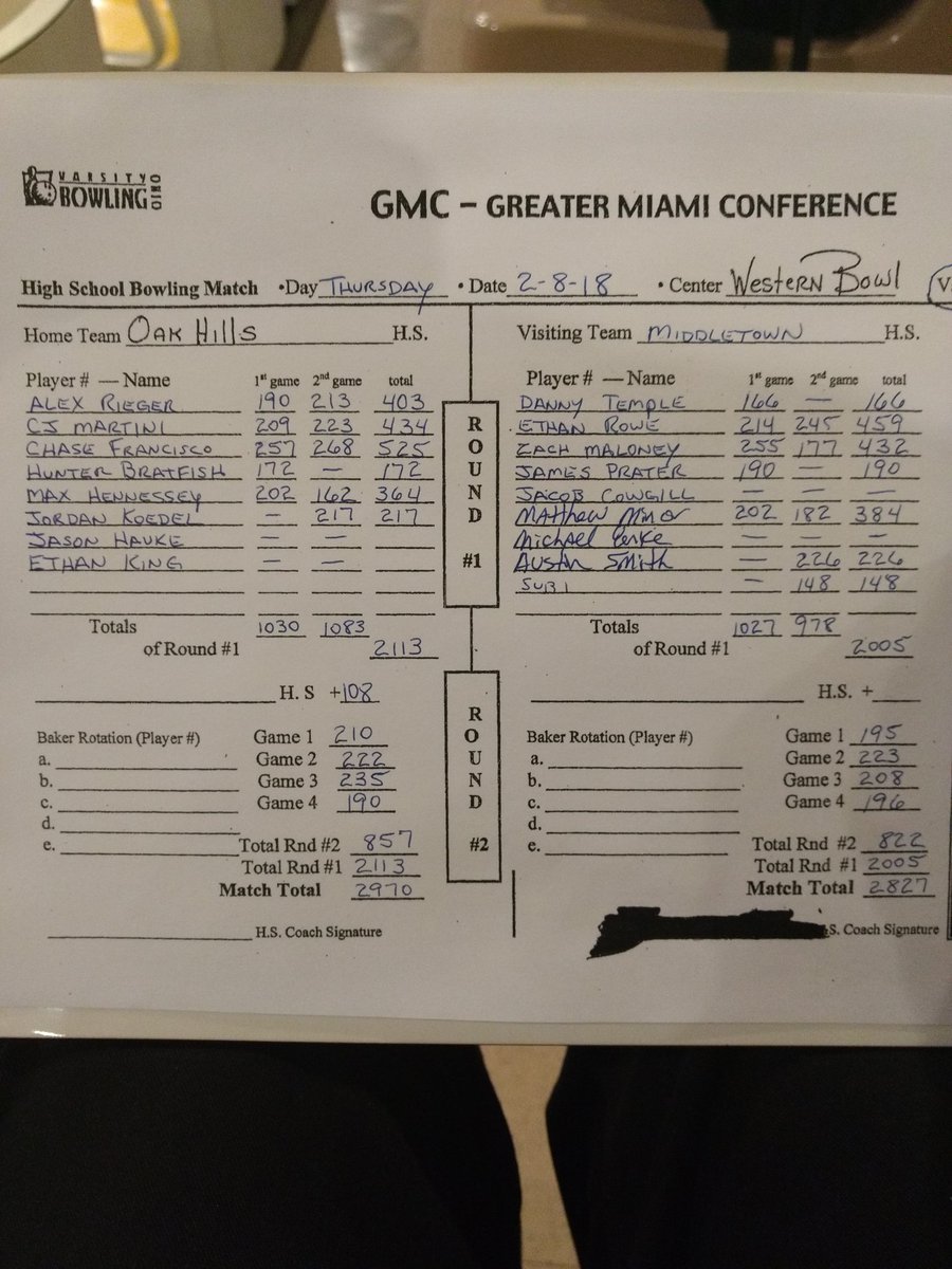 Oak Hills Bowling tweet media