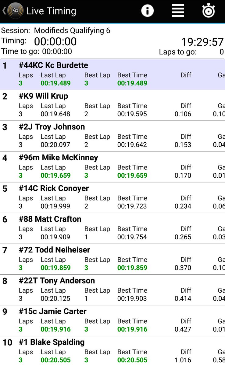 DIRTcar Racing tweet media