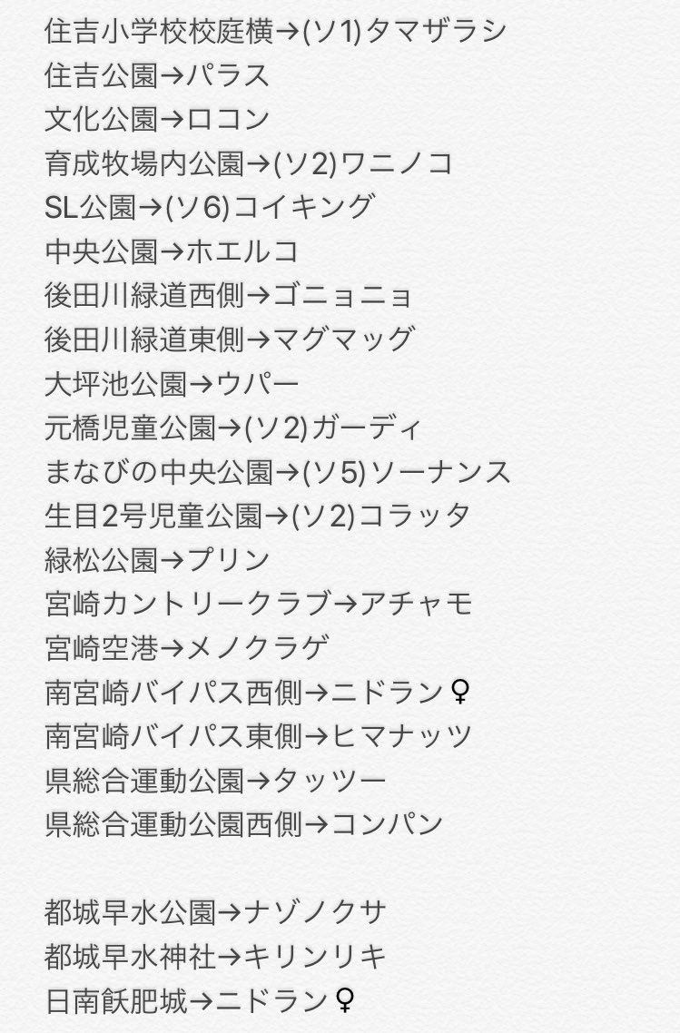 宮崎ポケモンの巣