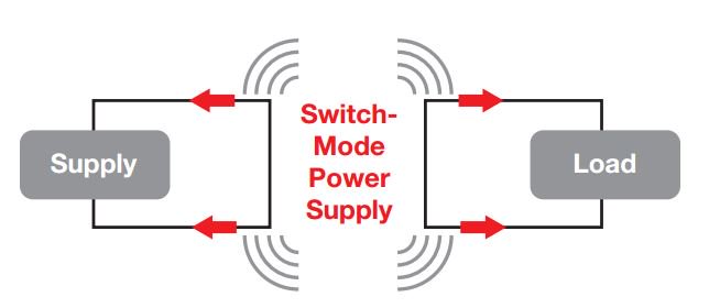 Texas Instruments on Twitter: